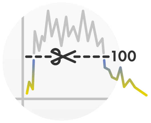 Voorkom piekbelasting en geniet een voordeliger stroomtarief