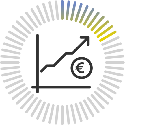 Een rendement tot wel 18% mogelijk